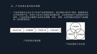 移動電子商務(wù)中的營銷產(chǎn)品與價格策略——以電子產(chǎn)品代理與銷售為例